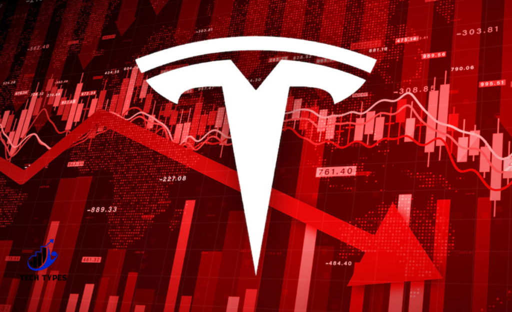 Tesla Aktie Prognose